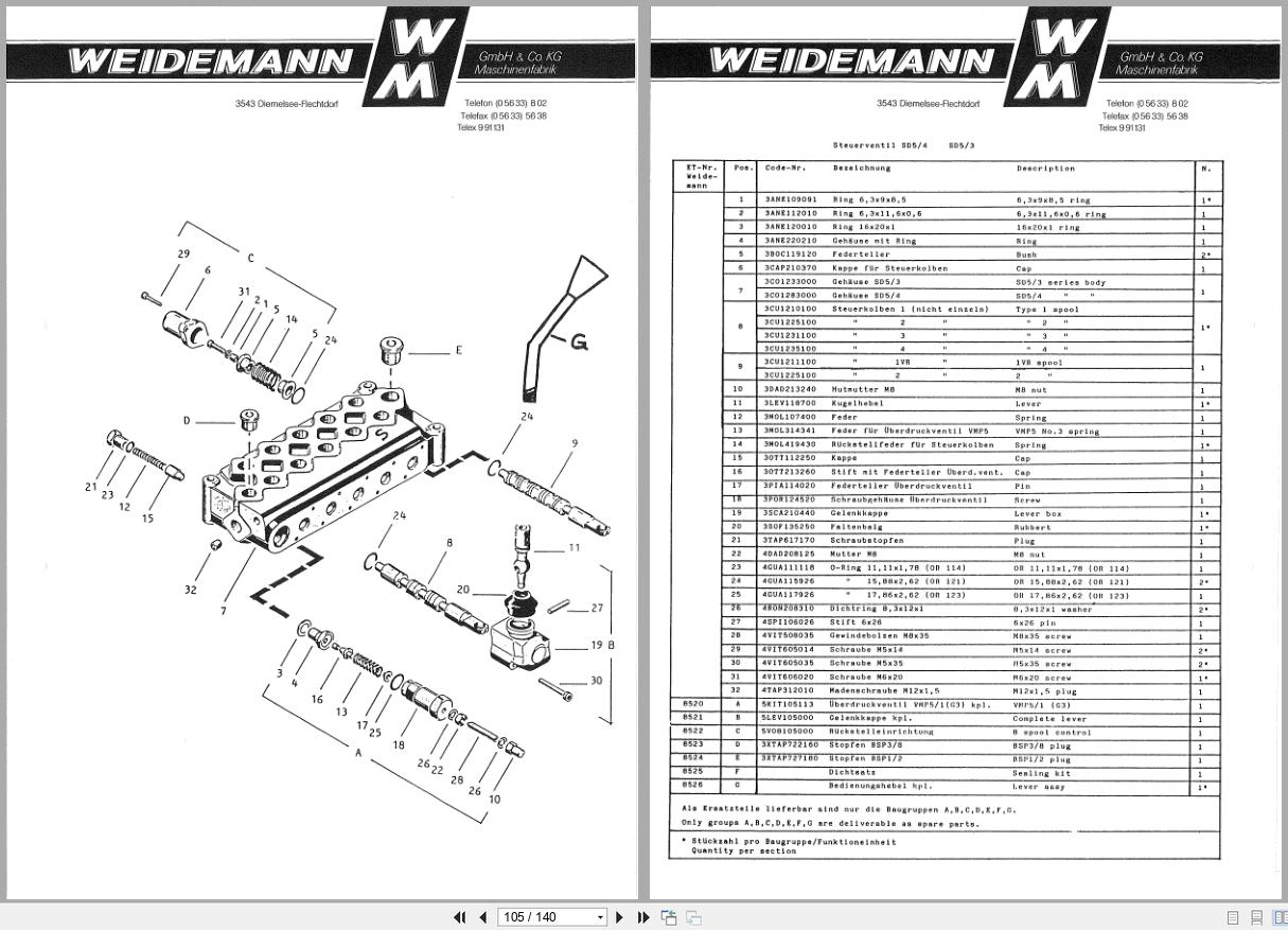 Weidemann Loader Hoftrac 914 Operating Parts Manual DE (2)