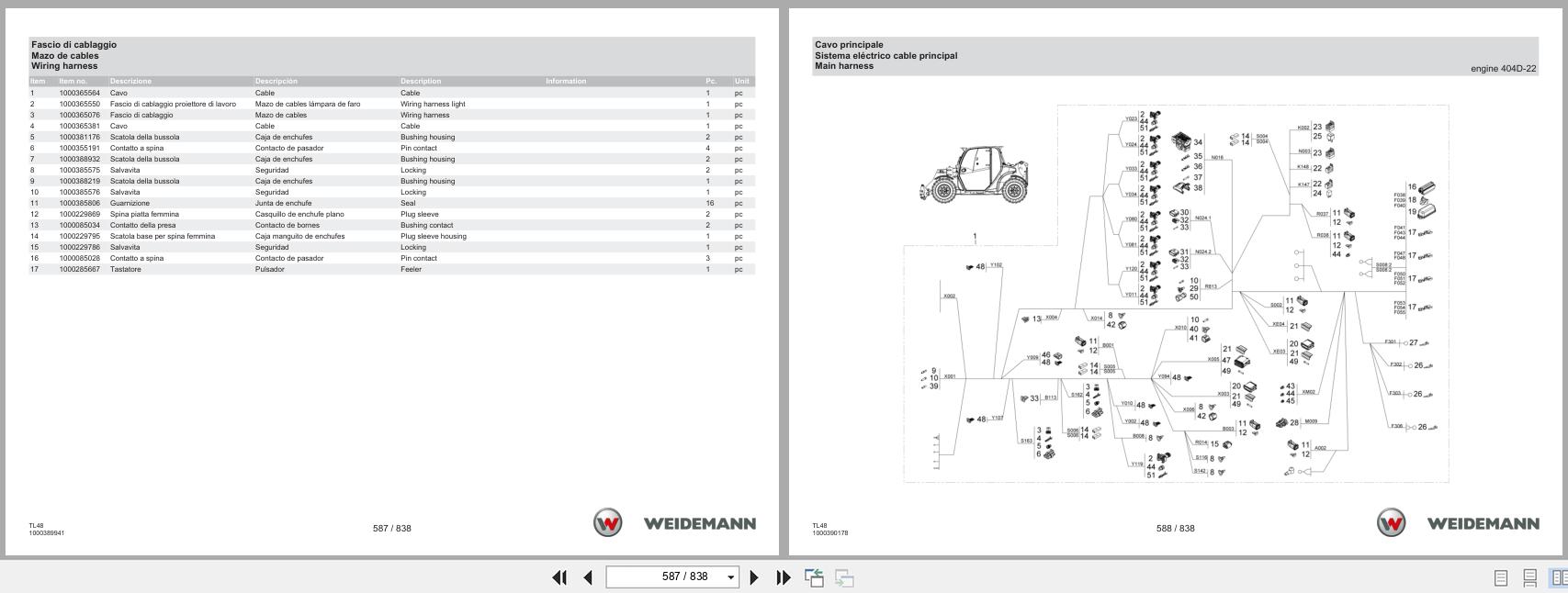 Weidemann Telehandler T5522 TL48 Spare Parts Catalog 02.2023 IT ES EN (2)