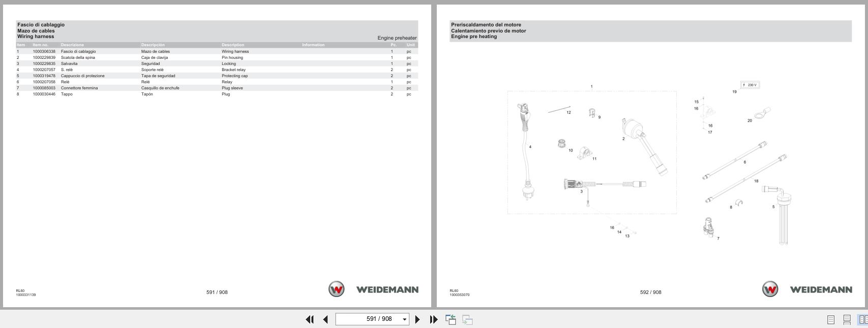 Weidemann Telescopic Loader 4080LP T Stage V RL60 Spare Parts Catalog 01.2023 IT ES EN (3)