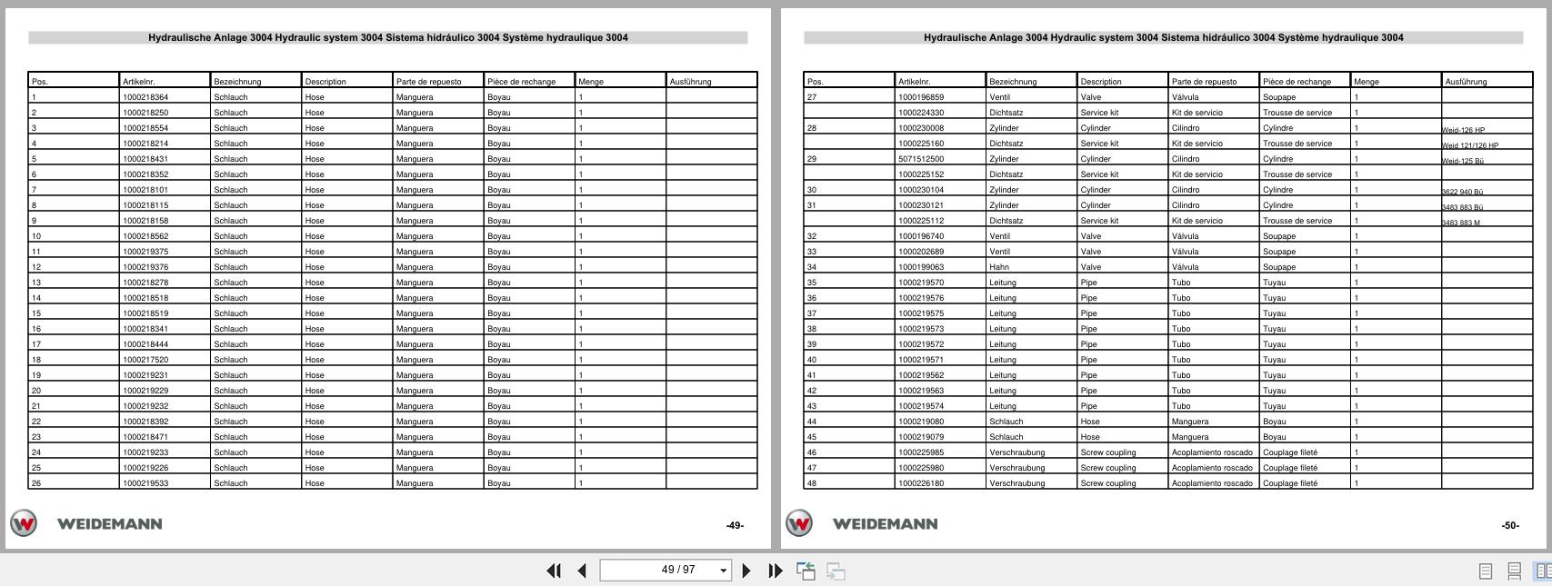 Weidemann Telescopic Loader Lifting Arms 981 985 986 Parts List (2)