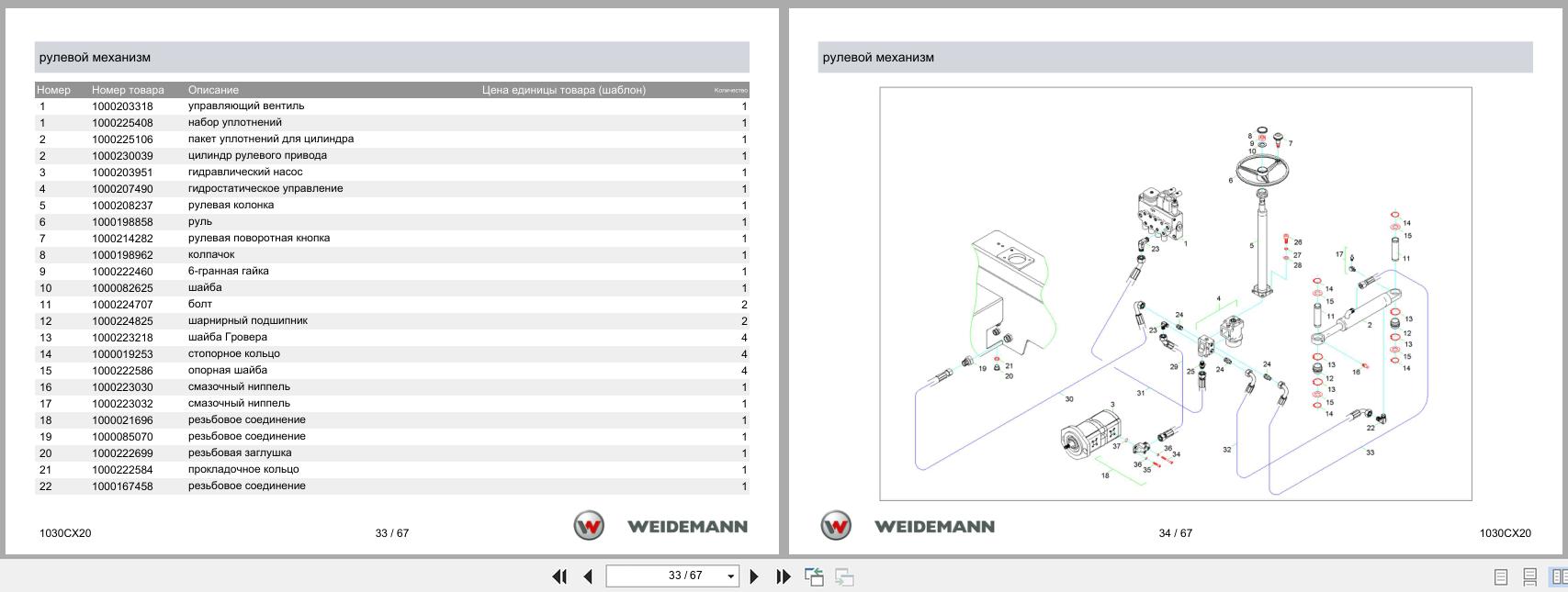 Weidemann Wheel Loader 1030CX20 Spare Parts Catalog RU (2)