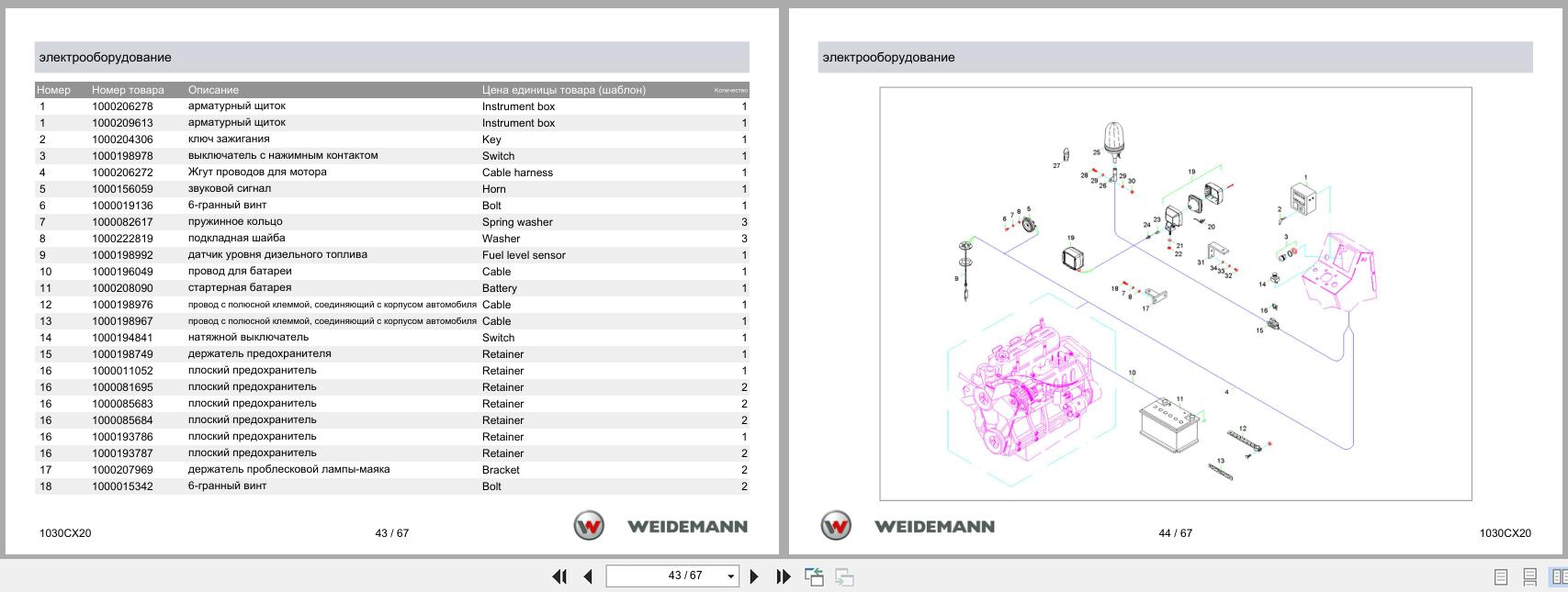 Weidemann Wheel Loader 1030CX20 Spare Parts Catalog RU (3)