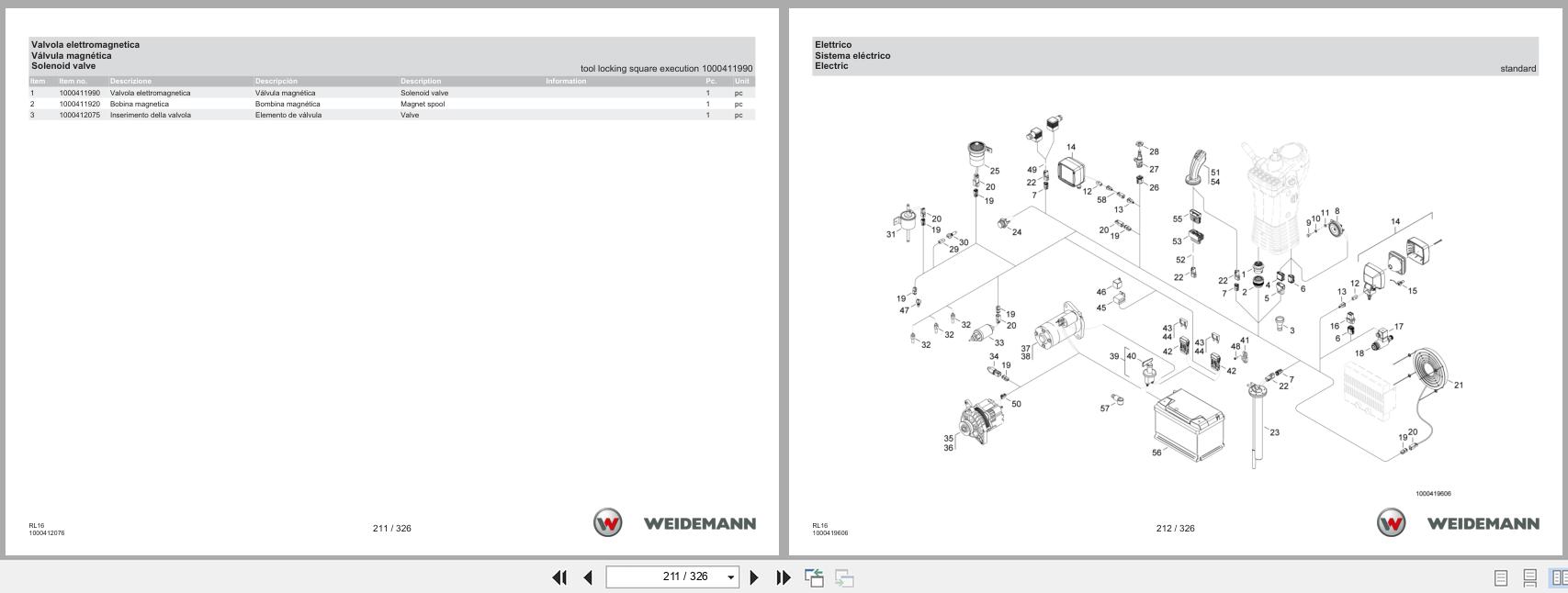 Weidemann Wheel Loader 1140 Basic Line RL16 Spare Parts Catalog 07.2025 IT ES EN (3)