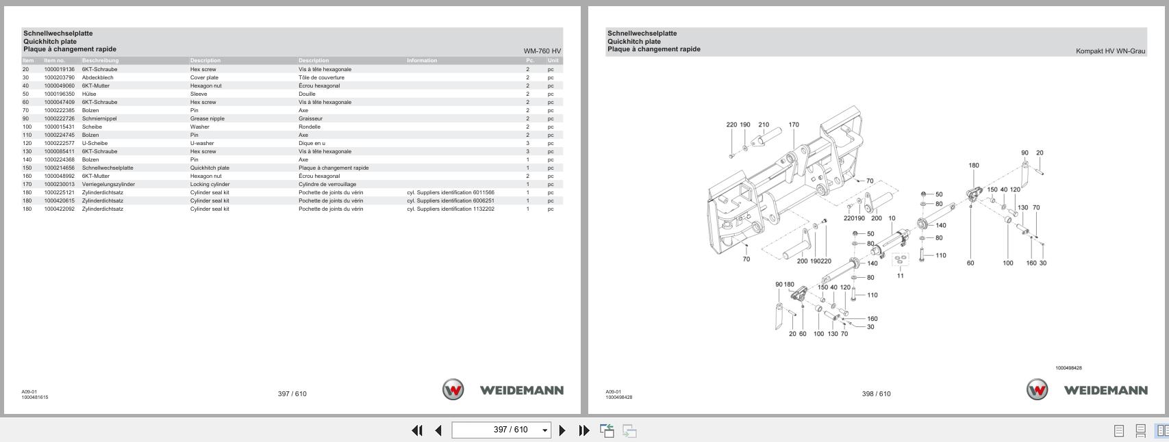 Weidemann Wheel Loader 1190E A09 01 Spare Parts Catalog 07.2025 DE EN FR (3)