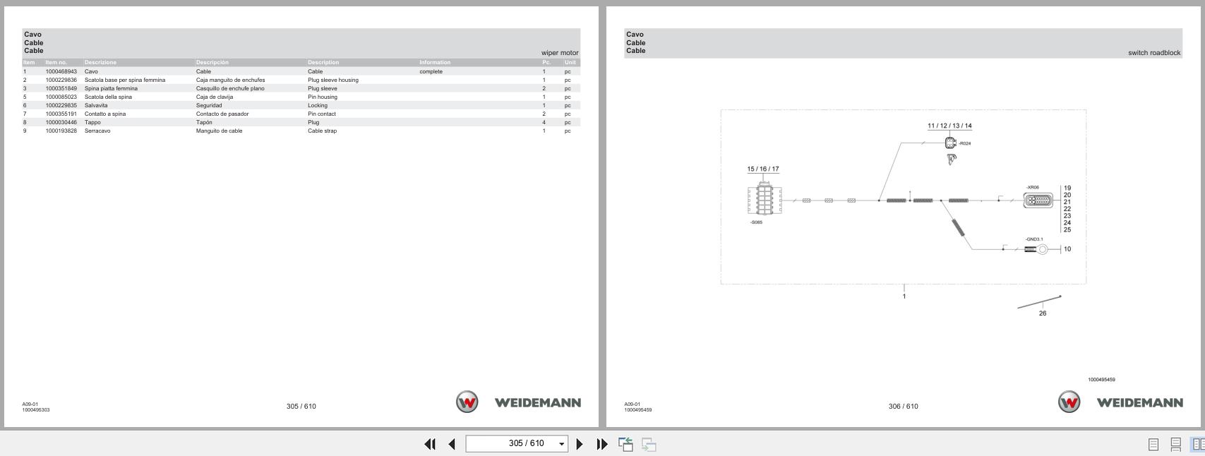 Weidemann Wheel Loader 1190E A09 01 Spare Parts Catalog 07.2025 IT ES EN (2)