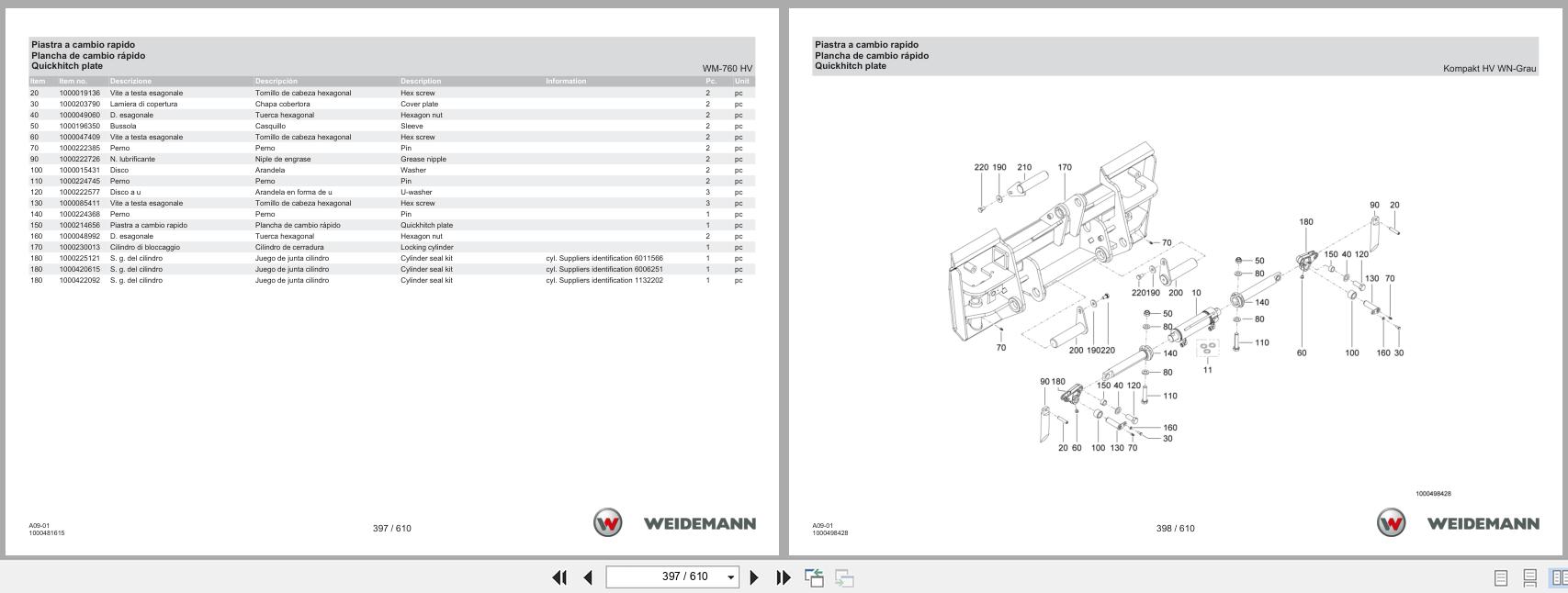 Weidemann Wheel Loader 1190E A09 01 Spare Parts Catalog 07.2025 IT ES EN (3)
