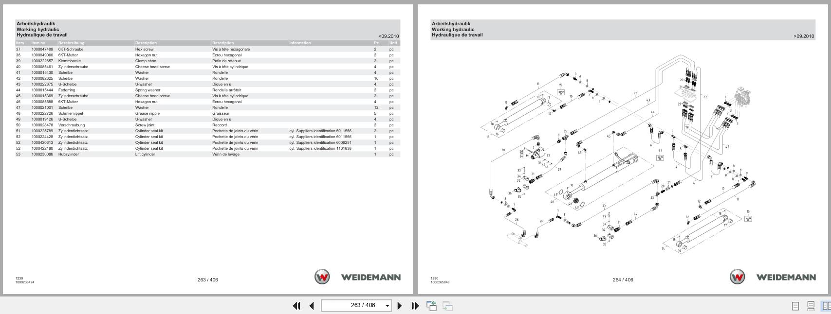Weidemann Wheel Loader 1230CX30 1230 Spare Parts Catalog 1000304352 11.2022 DE EN FR (3)