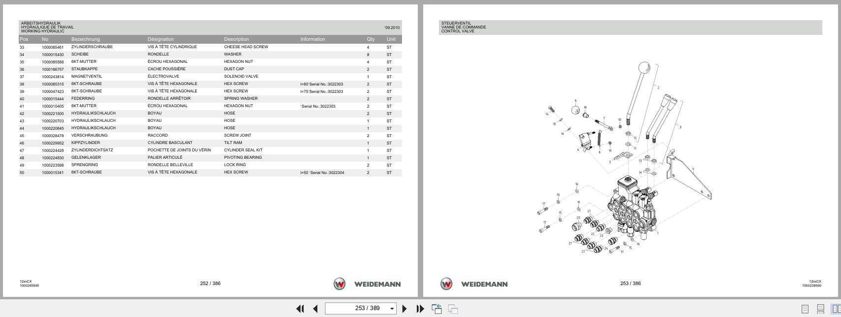 Weidemann Wheel Loader 1230CX30 12xxCX Spare Parts List 1000304352 2014 DE FR EN (3)