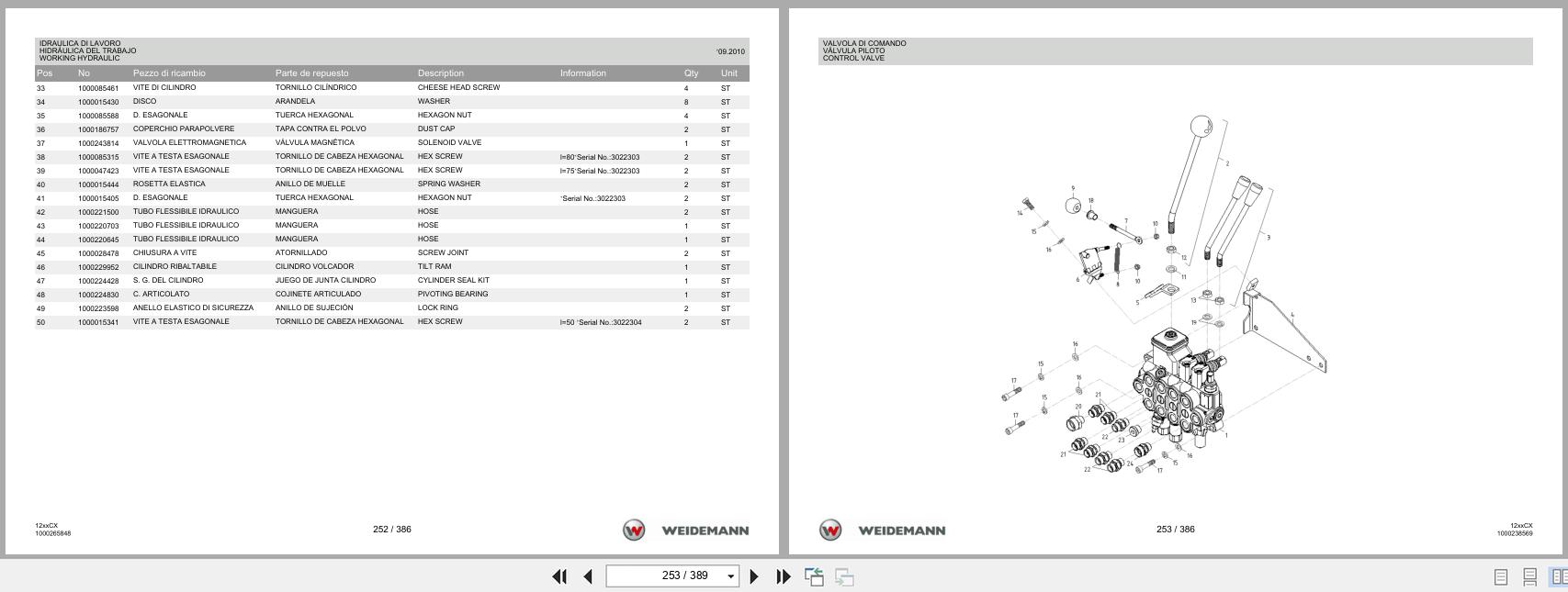 Weidemann Wheel Loader 1230CX30 12xxCX Spare Parts List 1000326013 04.2019 IT ES EN (3)