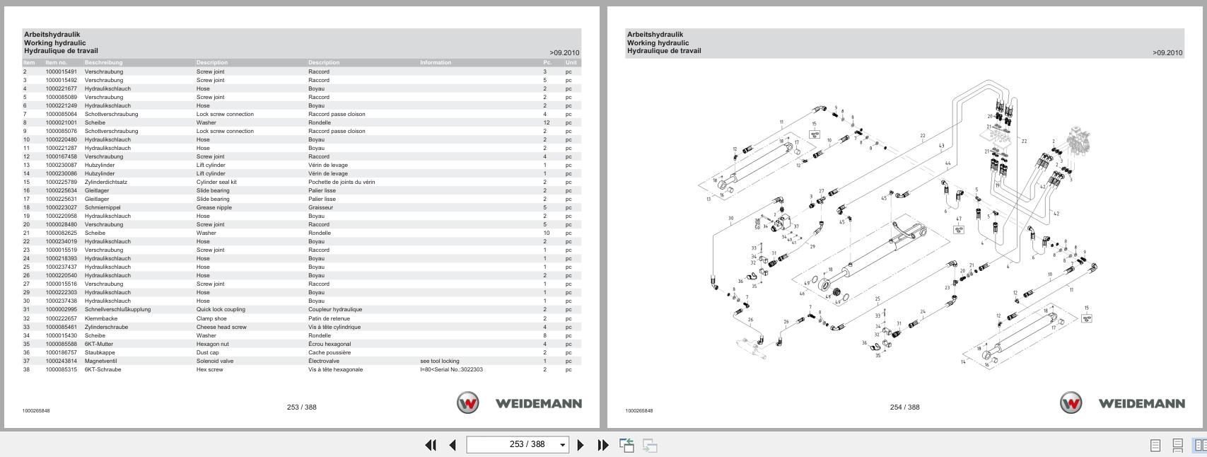 Weidemann Wheel Loader 1230CX30 Spare Parts Catalog 04.2021 DE EN FR (3)