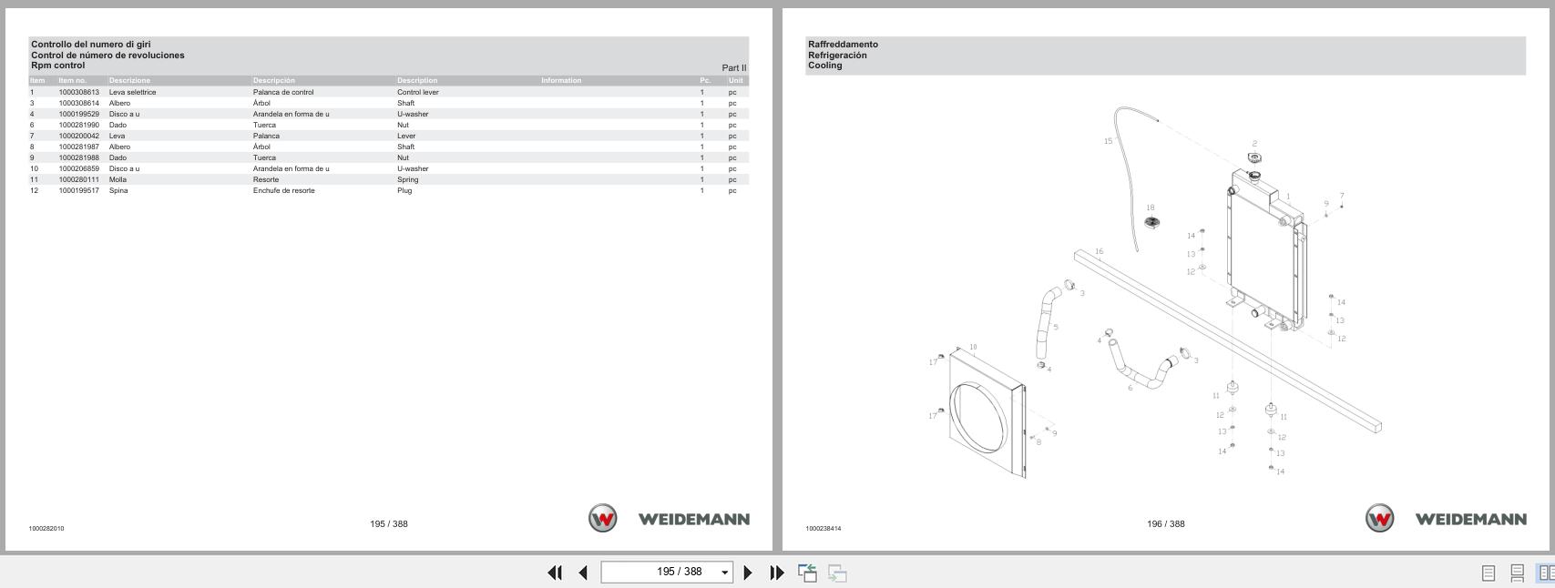 Weidemann Wheel Loader 1230CX30 Spare Parts Catalog 04.2021 IT ES EN (2)