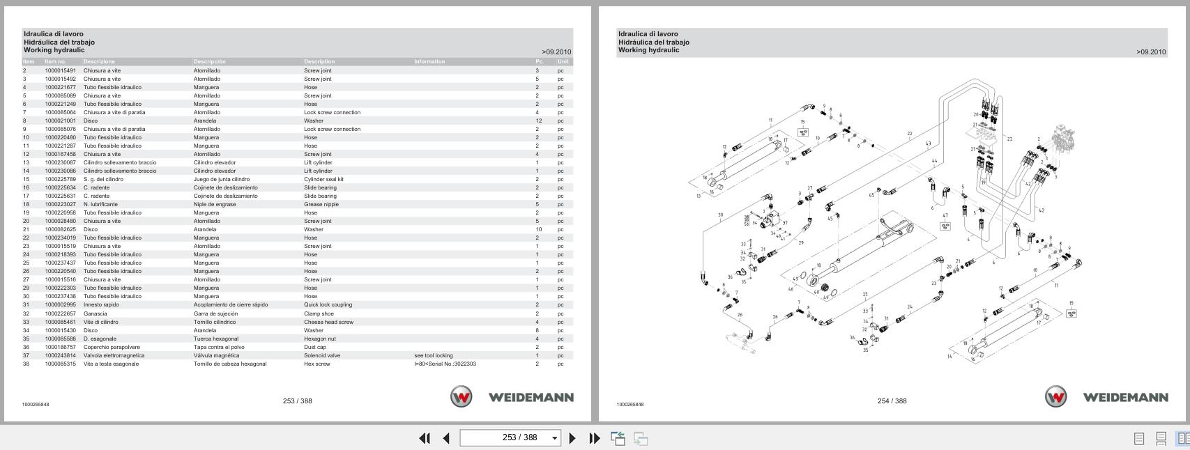 Weidemann Wheel Loader 1230CX30 Spare Parts Catalog 04.2021 IT ES EN (3)