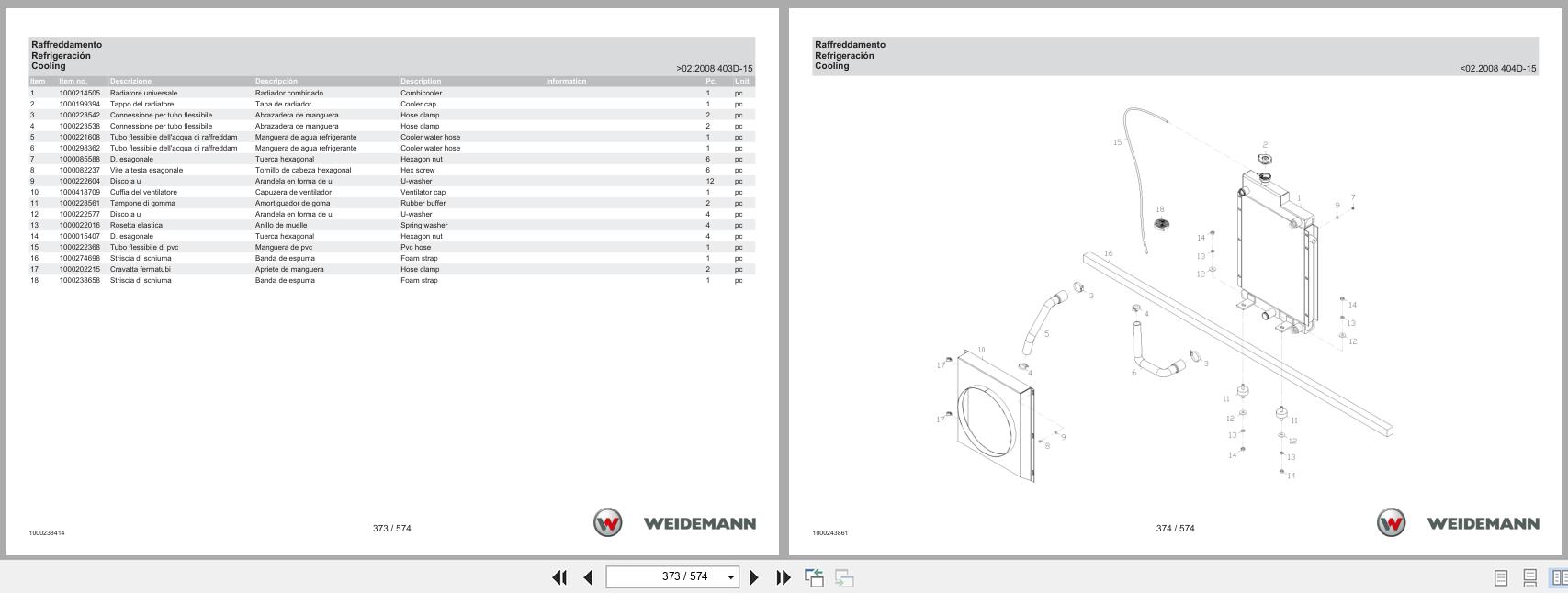 Weidemann Wheel Loader 1230CX35 Spare Parts Catalog 01.2023 IT ES EN (3)