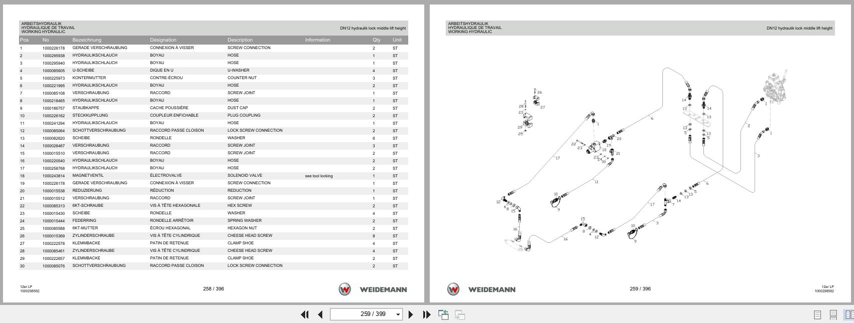 Weidemann Wheel Loader 1240CX35 LP 12er LP Spare Parts List 1000304376 04.2019 DE FR EN (3)