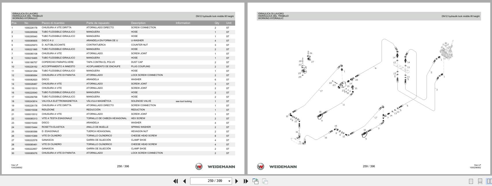 Weidemann Wheel Loader 1240CX35 LP 12er LP Spare Parts List 1000326032 04.2019 IT ES EN (3)