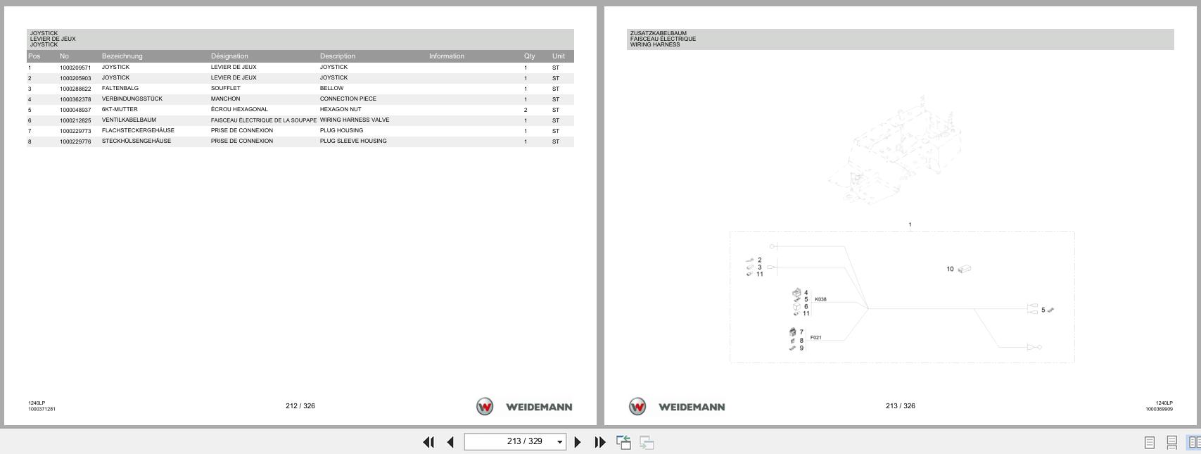 Weidemann Wheel Loader 1240CX35 LP Kabine 1240LP Spare Parts List 1000365677 04.2019 DE FR EN (3)