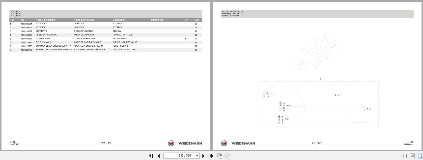 Weidemann Wheel Loader 1240CX35 LP Kabine 1240LP Spare Parts List 1000365678 04.2019 IT ES EN (3)