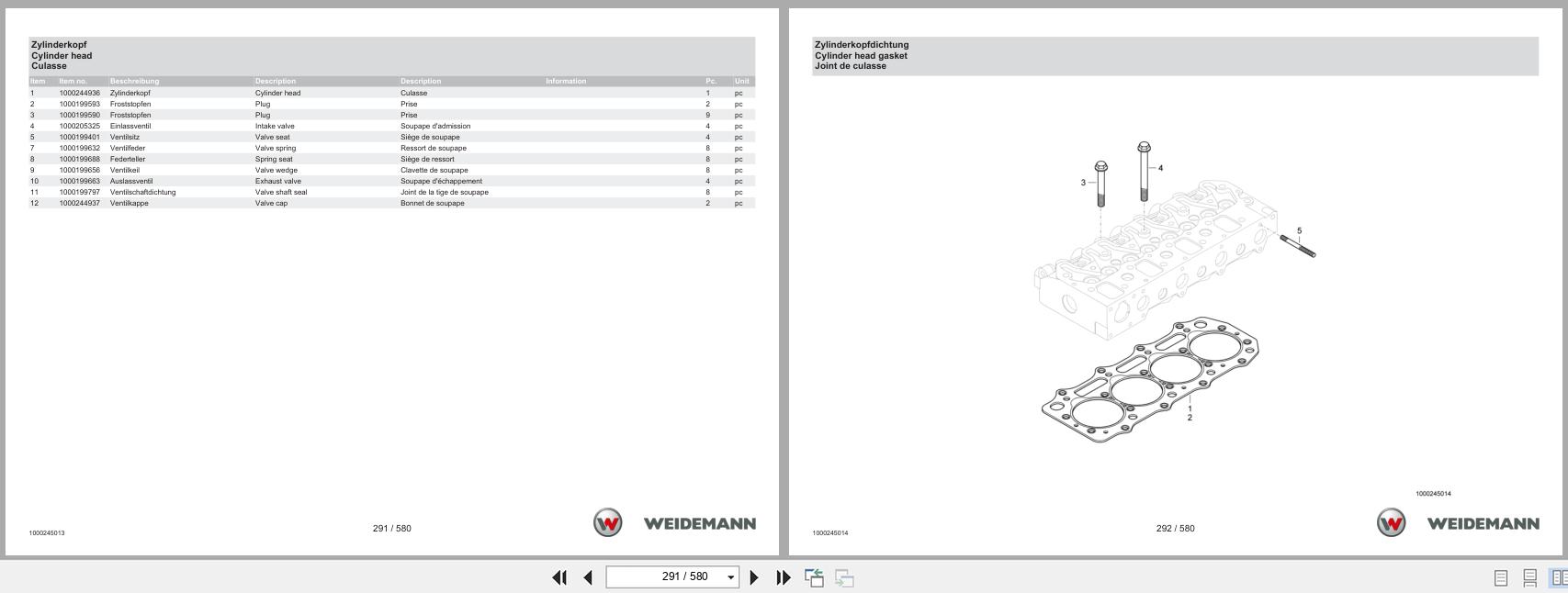 Weidemann Wheel Loader 1240CX35 Spare Parts Catalog 01.2023 DE EN FR (2)
