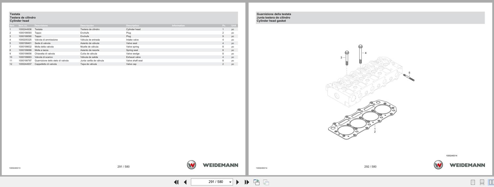 Weidemann Wheel Loader 1240CX35 Spare Parts Catalog 01.2023 IT ES EN (2)