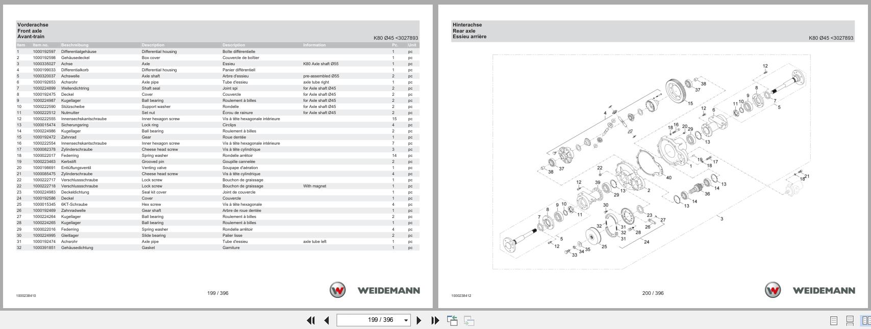 Weidemann Wheel Loader 1240CX35LP Spare Parts Catalog 01.2023 DE EN FR (2)