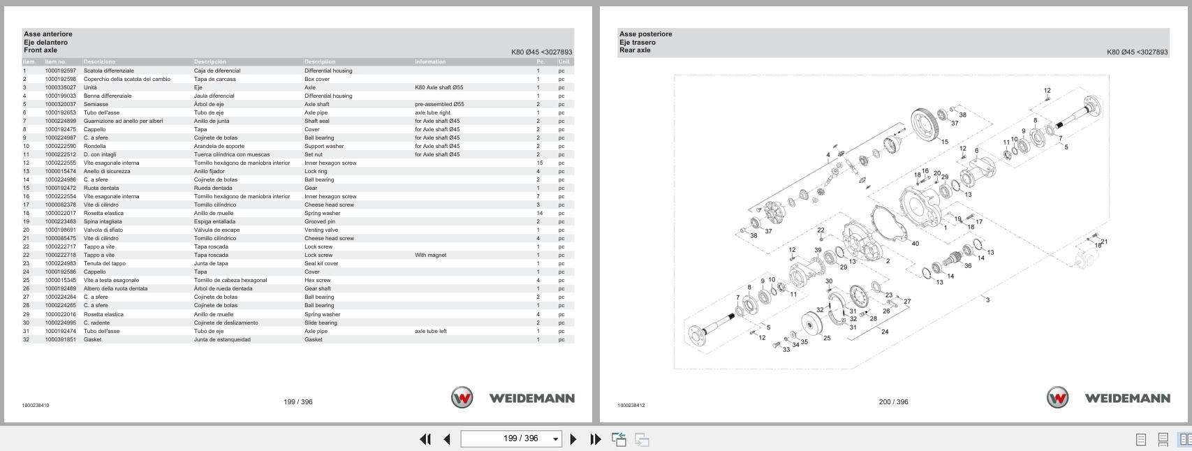 Weidemann Wheel Loader 1240CX35LP Spare Parts Catalog 01.2023 IT ES EN (2)
