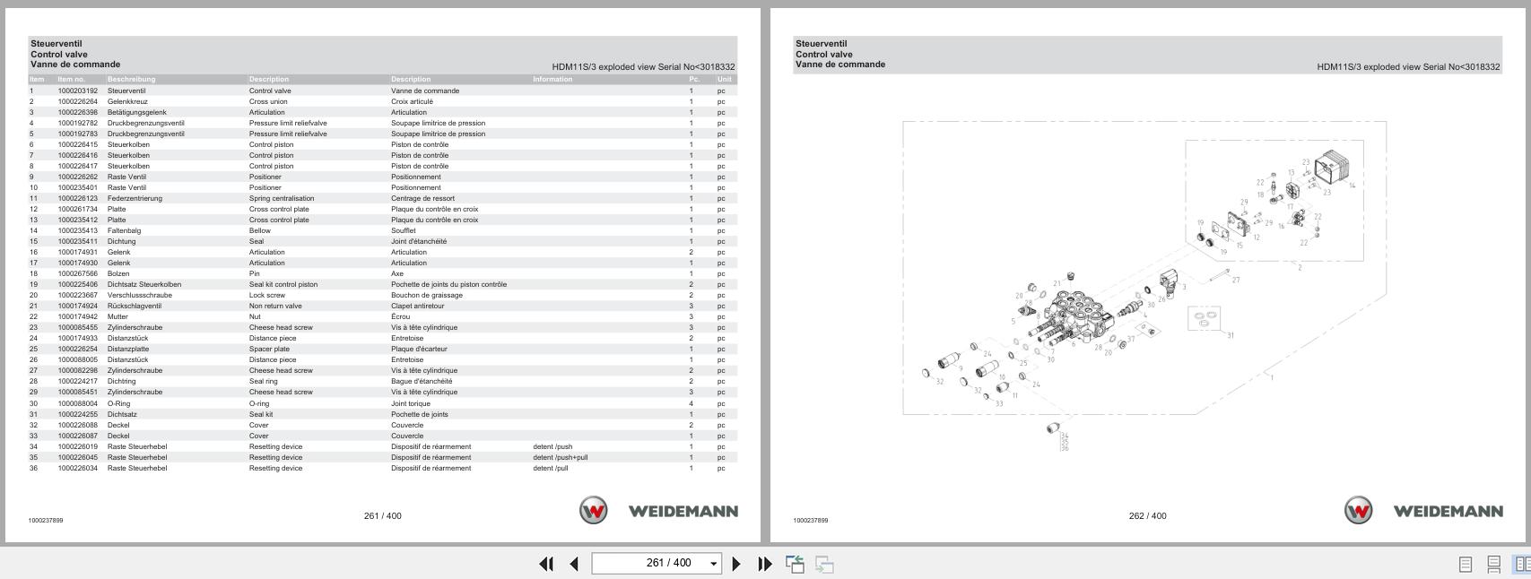 Weidemann Wheel Loader 1240CX35LP Spare Parts Catalog 03.2024 DE EN FR (3)