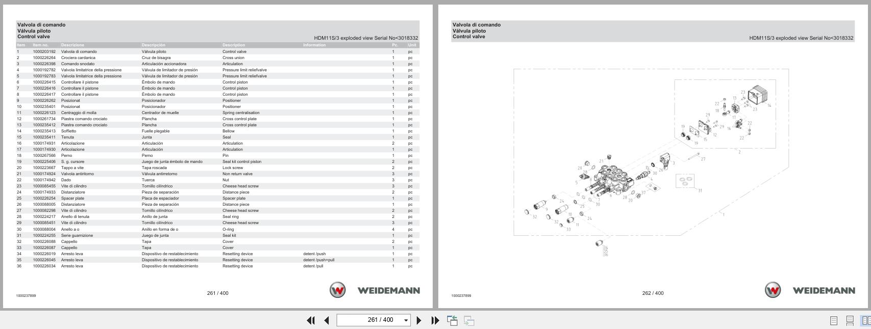 Weidemann Wheel Loader 1240CX35LP Spare Parts Catalog 03.2024 IT ES EN (3)