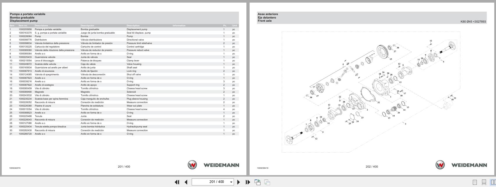 Weidemann Wheel Loader 1240CX35LP Spare Parts Catalog 1000326032 04.2025 IT ES EN (2)