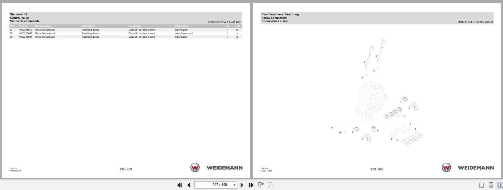 Weidemann Wheel Loader 1240LP 1240CX Spare Parts Catalog 01.2023 DE EN FR (3)