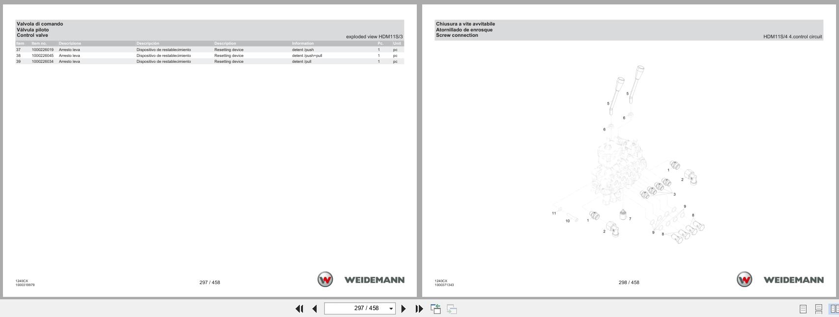 Weidemann Wheel Loader 1240LP 1240CX Spare Parts Catalog 01.2023 IT ES EN (3)