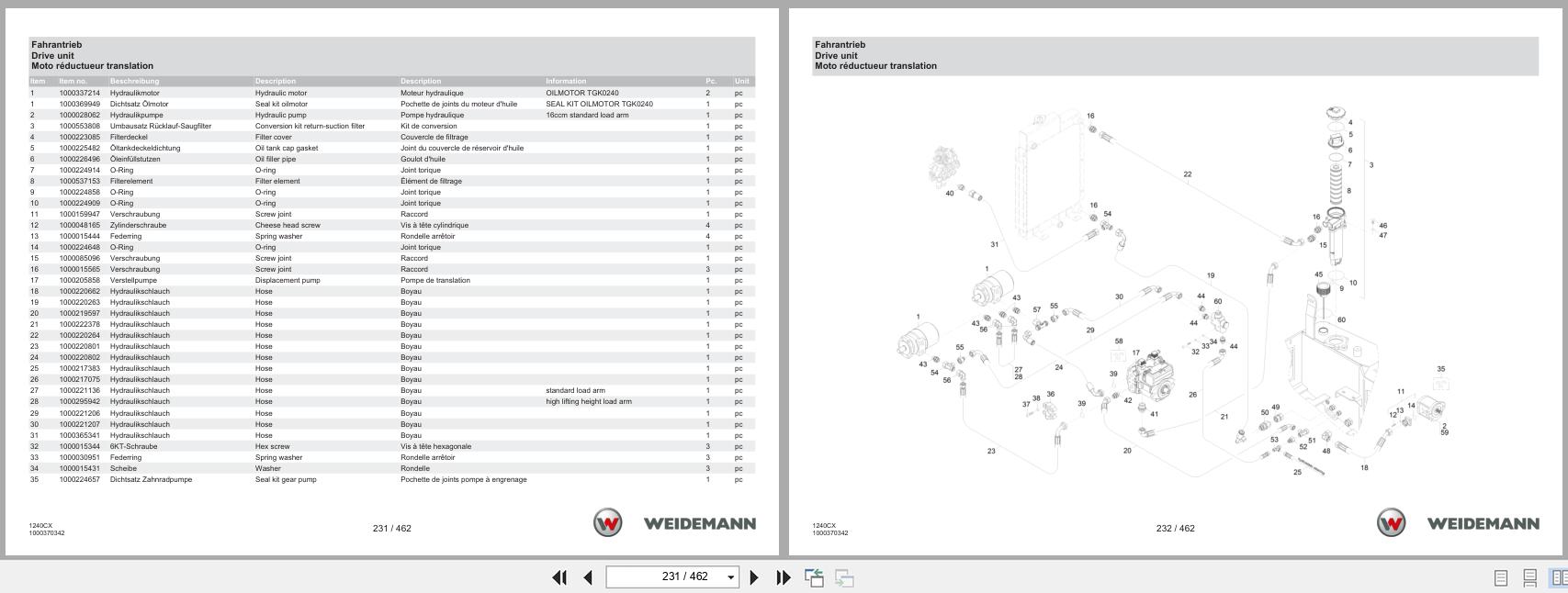 Weidemann Wheel Loader 1240LP 1240CX Spare Parts Catalog 1000365677 04.2025 DE EN FR (2)