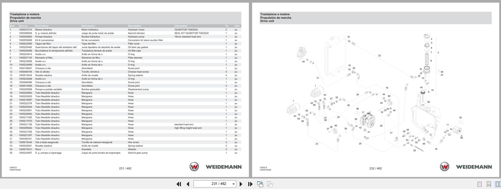 Weidemann Wheel Loader 1240LP 1240CX Spare Parts Catalog 1000365678 04.2025 IT ES EN (2)