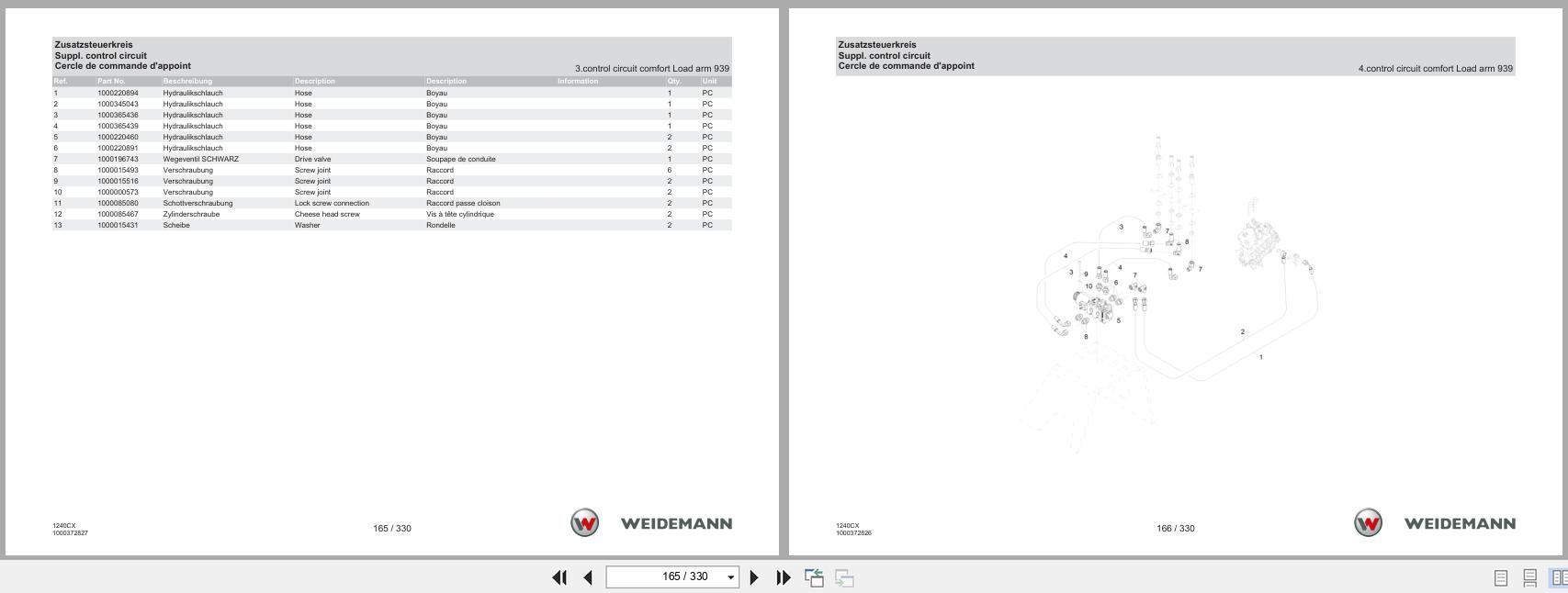 Weidemann Wheel Loader 1240LP Spare Parts List 1000365677 04.2019 DE FR EN (2)