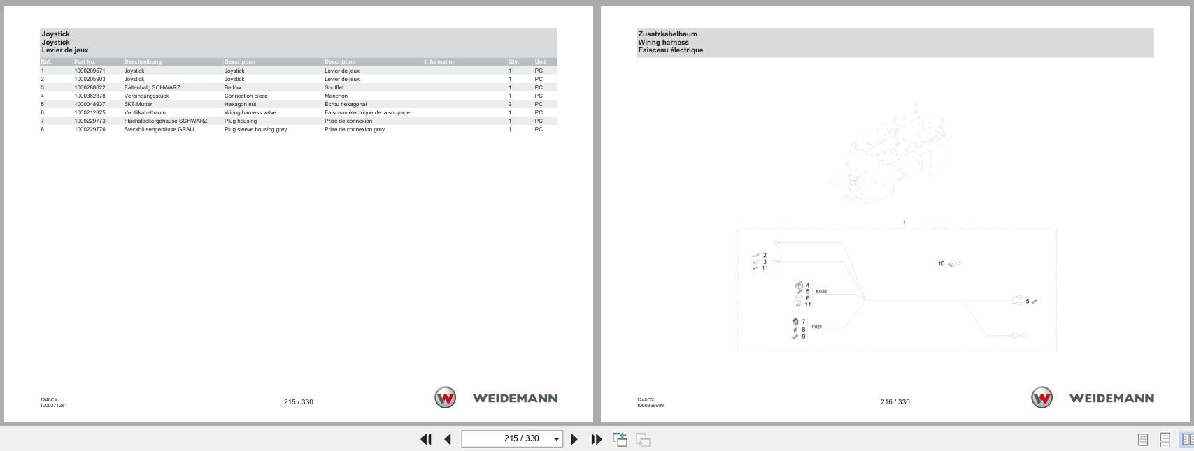 Weidemann Wheel Loader 1240LP Spare Parts List 1000365677 04.2019 DE FR EN (3)