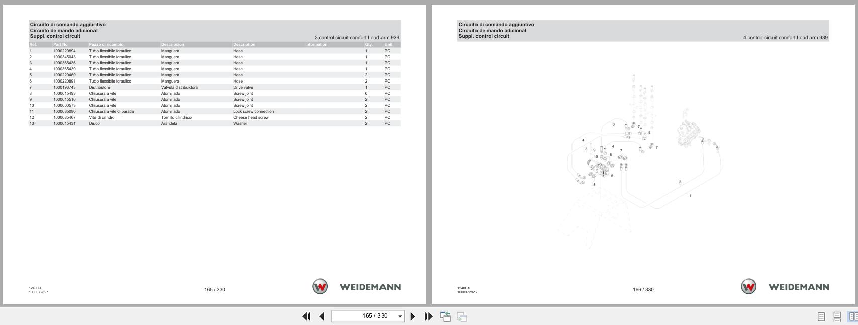 Weidemann Wheel Loader 1240LP Spare Parts List 1000365678 04.2019 IT ES EN (2)