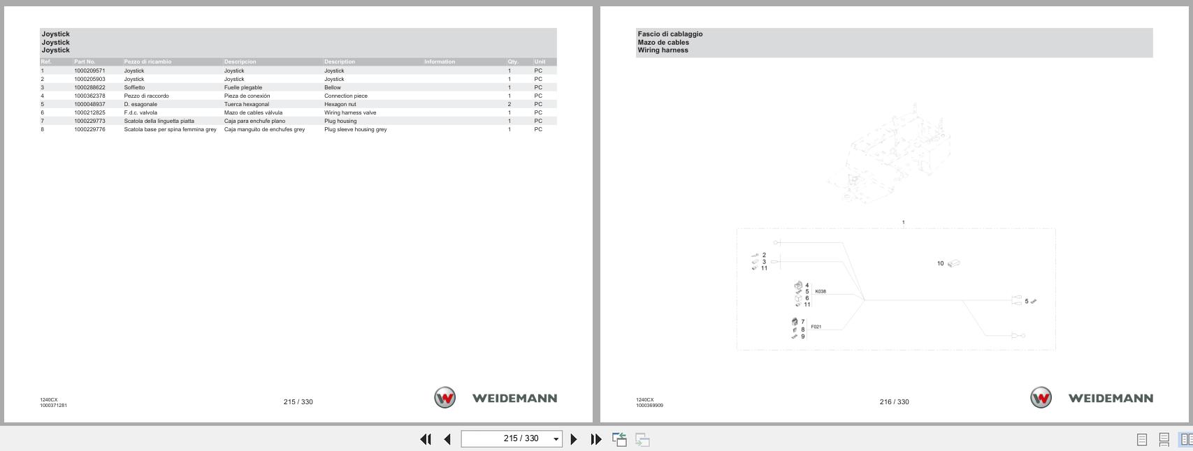 Weidemann Wheel Loader 1240LP Spare Parts List 1000365678 04.2019 IT ES EN (3)