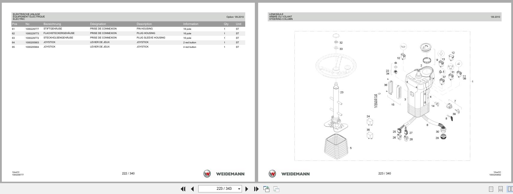 Weidemann Wheel Loader 1250CC35 12xxCC Spare Parts List 1000304364 04.2019 DE FR EN (3)