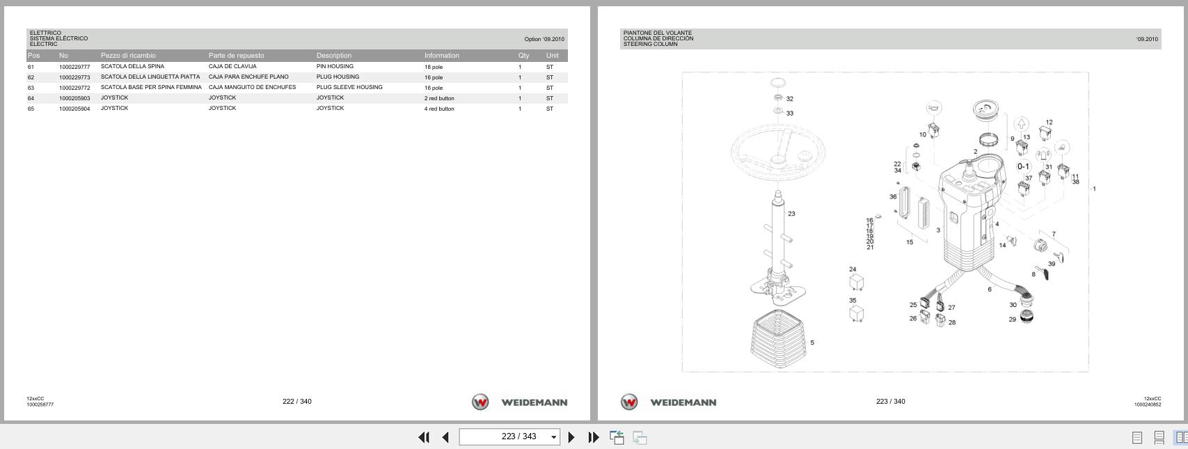 Weidemann Wheel Loader 1250CC35 12xxCC Spare Parts List 1000326017 04.2019 IT ES EN (3)