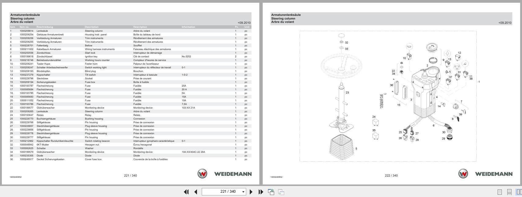 Weidemann Wheel Loader 1250CC35 Spare Parts Catalog 1000304364 11.2022 DE EN FR (3)