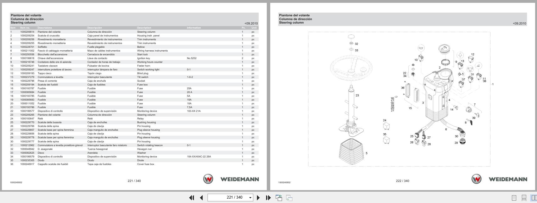 Weidemann Wheel Loader 1250CC35 Spare Parts Catalog 1000326017 11.2022 IT ES EN (3)