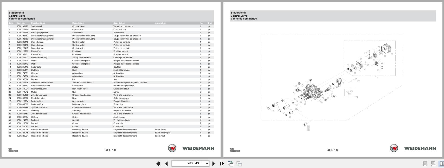 Weidemann Wheel Loader 1250CX35 1250 Spare Parts Catalog 07.2025 DE EN FR (3)