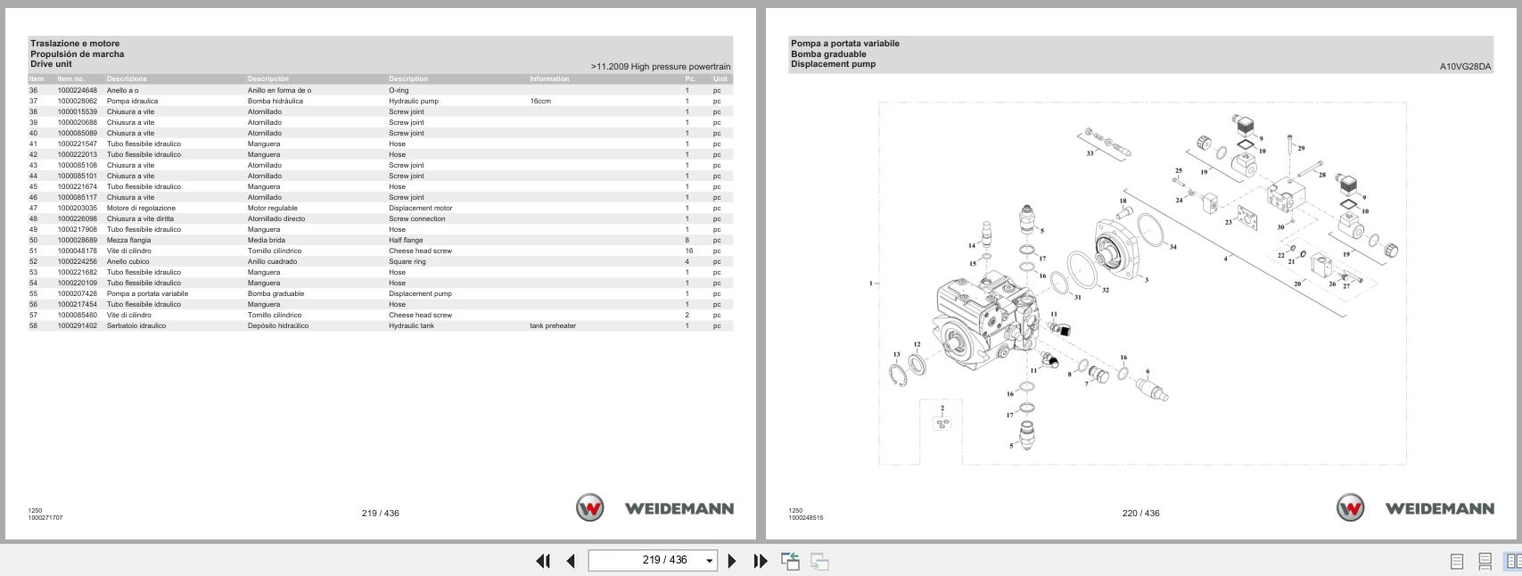 Weidemann Wheel Loader 1250CX35 1250 Spare Parts Catalog 07.2025 IT ES EN (2)
