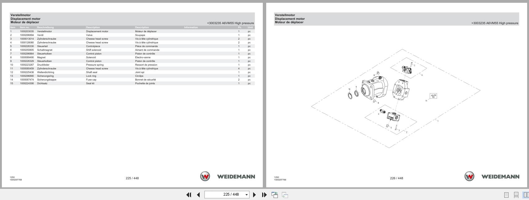 Weidemann Wheel Loader 1250CX35 1250 Spare Parts Catalog 1000304368 11.2022 DE EN FR (2)