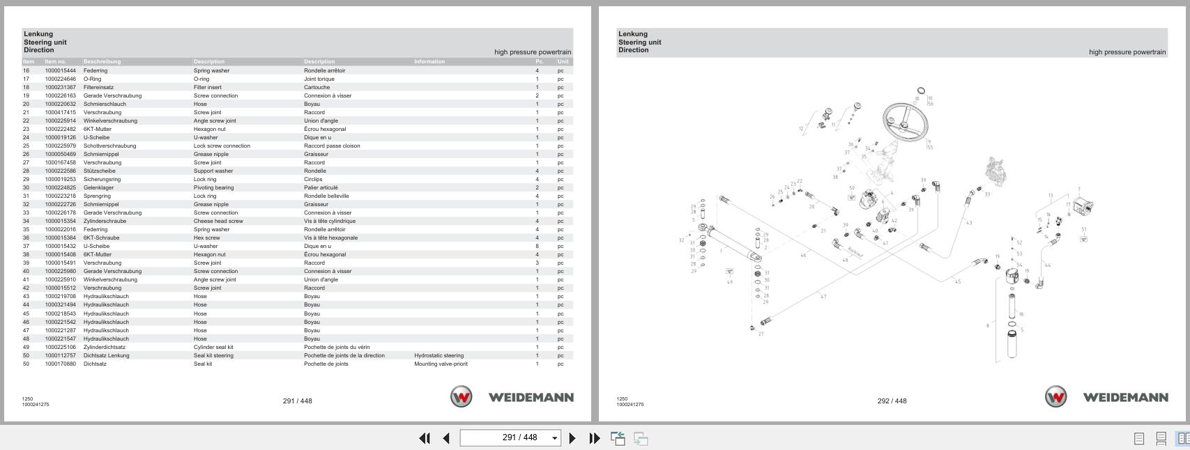 Weidemann Wheel Loader 1250CX35 1250 Spare Parts Catalog 1000304368 11.2022 DE EN FR (3)