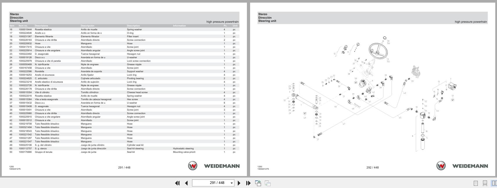 Weidemann Wheel Loader 1250CX35 1250 Spare Parts Catalog 1000326018 11.2022 IT ES EN (3)