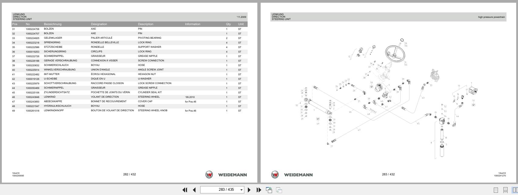 Weidemann Wheel Loader 1250CX35 12xxCX Spare Parts List 1000304368 04.2019 DE FR EN (3)