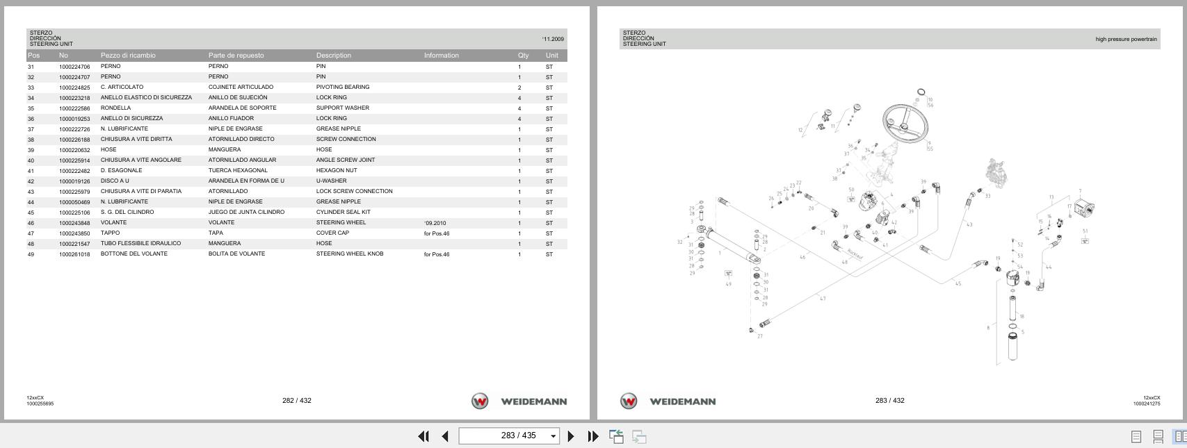Weidemann Wheel Loader 1250CX35 12xxCX Spare Parts List 1000326018 04.2019 IT ES EN (3)