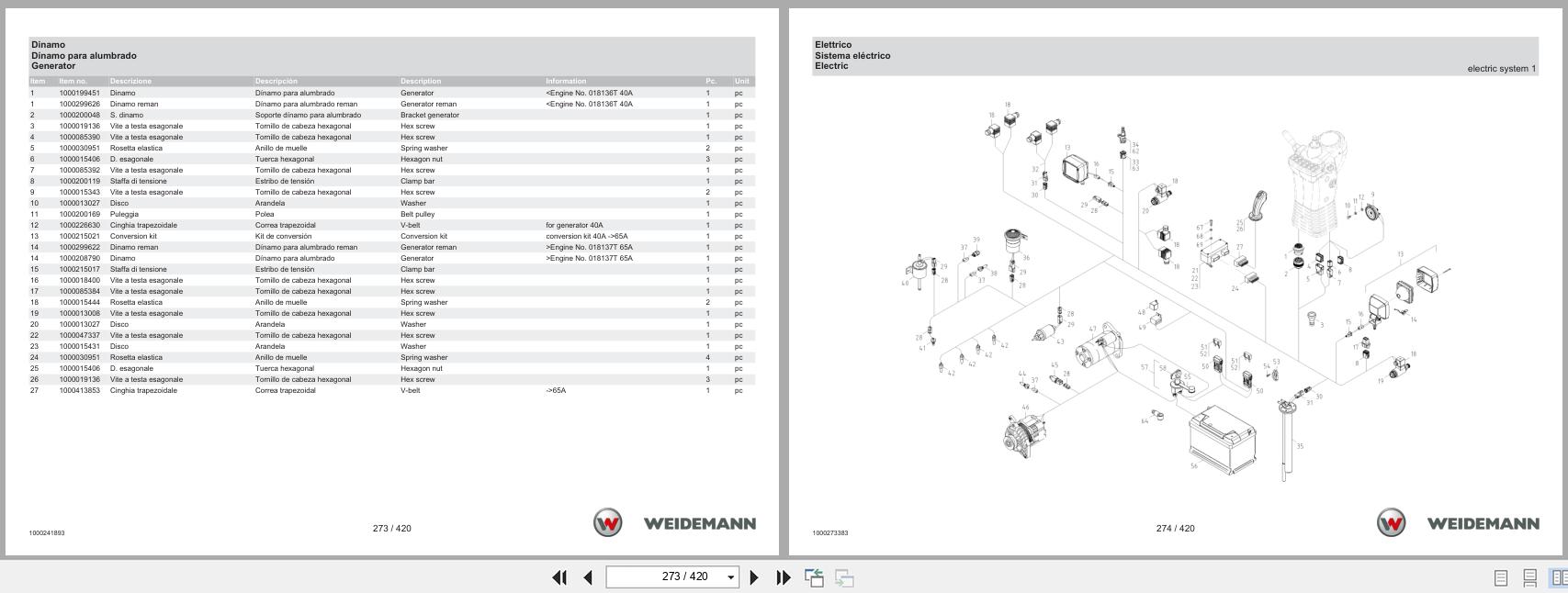 Weidemann Wheel Loader 1250CX35 Kabine Spare Parts Catalog 07.2025 1000326019 IT ES EN (3)