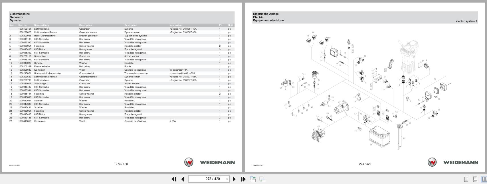Weidemann Wheel Loader 1250CX35 Kabine Spare Parts Catalog 07.2025 DE EN FR (3)