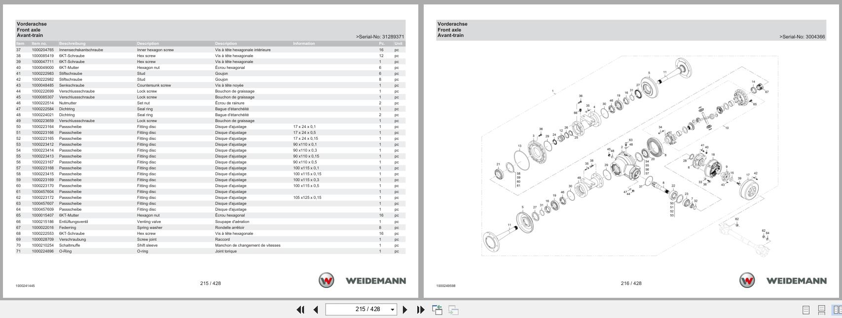 Weidemann Wheel Loader 1250CX35 Kabine Spare Parts Catalog 11.2022 DE EN FR (2)